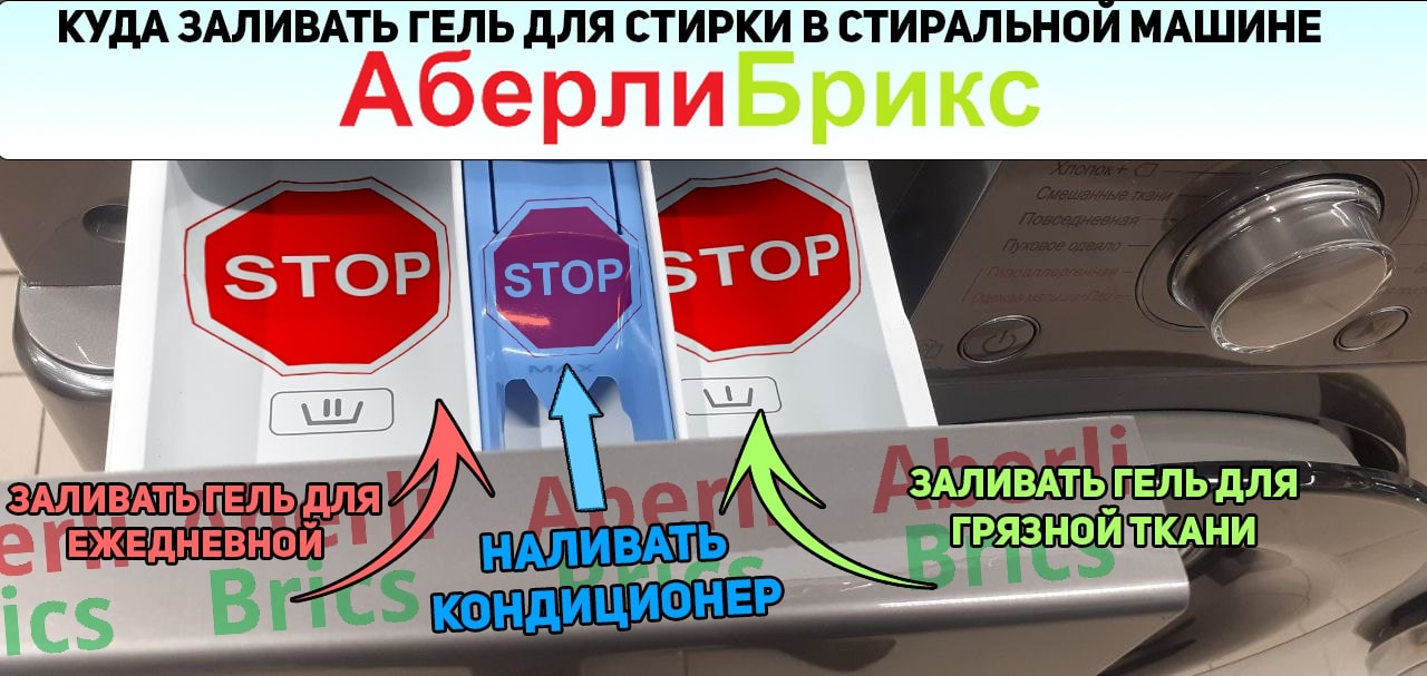 Куда заливать гель для стирки в стиральной машине: руководство для правильного использования